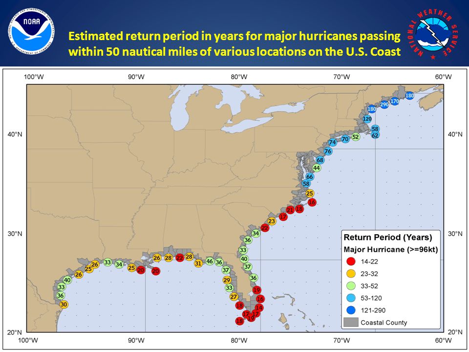 Estimated return period in years for major hurricanes passing within 50 nautical miles of various locations on the U.S.