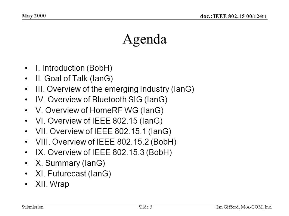 doc.: IEEE /124r1 Submission May 2000 Ian Gifford, M/A-COM, Inc.Slide 5 Agenda I.