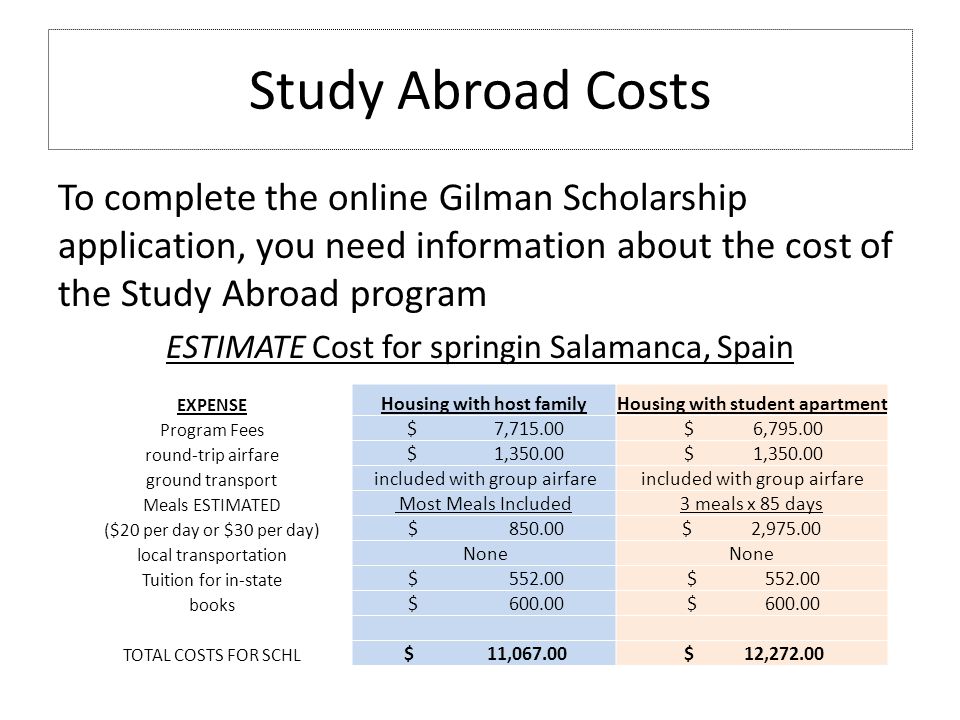 Study Abroad Costs To complete the online Gilman Scholarship application, you need information about the cost of the Study Abroad program ESTIMATE Cost for springin Salamanca, Spain EXPENSE Housing with host familyHousing with student apartment Program Fees $ 7, $ 6, round-trip airfare $ 1, ground transport included with group airfare Meals ESTIMATED Most Meals Included3 meals x 85 days ($20 per day or $30 per day) $ $ 2, local transportation None Tuition for in-state $ books $ TOTAL COSTS FOR SCHL $ 11, $ 12,272.00