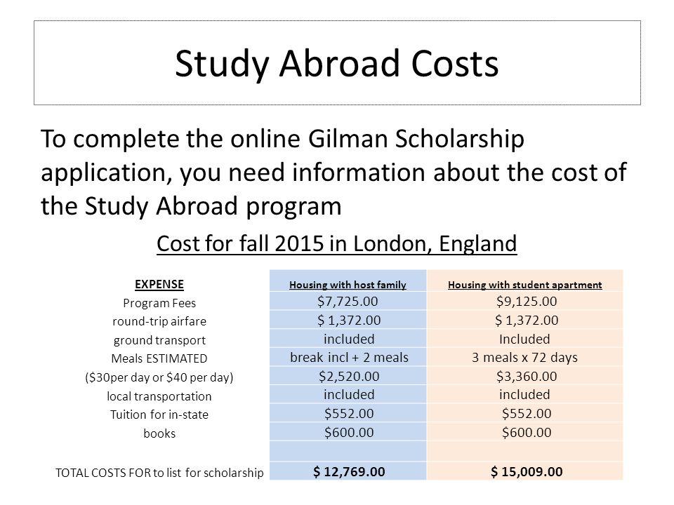 Study Abroad Costs To complete the online Gilman Scholarship application, you need information about the cost of the Study Abroad program Cost for fall 2015 in London, England EXPENSE Housing with host familyHousing with student apartment Program Fees $7, $9, round-trip airfare $ 1, ground transport includedIncluded Meals ESTIMATED break incl + 2 meals3 meals x 72 days ($30per day or $40 per day) $2, $3, local transportation included Tuition for in-state $ books $ TOTAL COSTS FOR to list for scholarship $ 12, $ 15,009.00