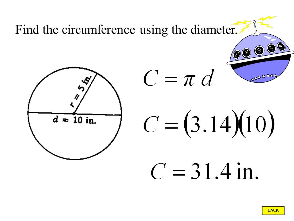 Find the circumference using the diameter. BACK
