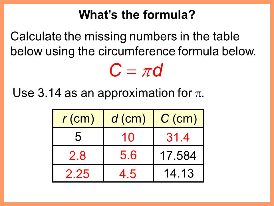 Calculate the missing numbers in the table below using the circumference formula below.