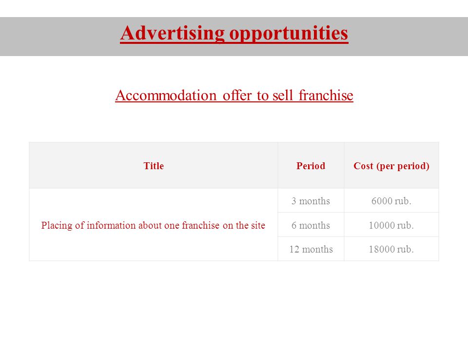 Accommodation offer to sell franchise Advertising opportunities TitlePeriodCost (per period) Placing of information about one franchise on the site 3 months6000 rub.