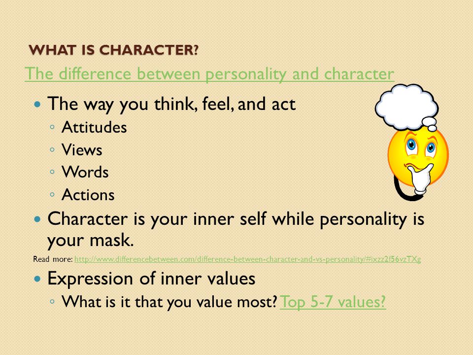 WHAT IS CHARACTER.