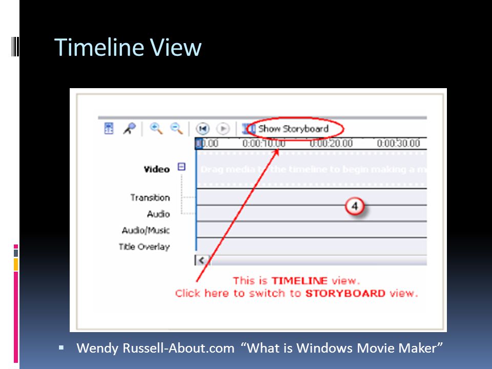 Timeline View  Wendy Russell-About.com What is Windows Movie Maker