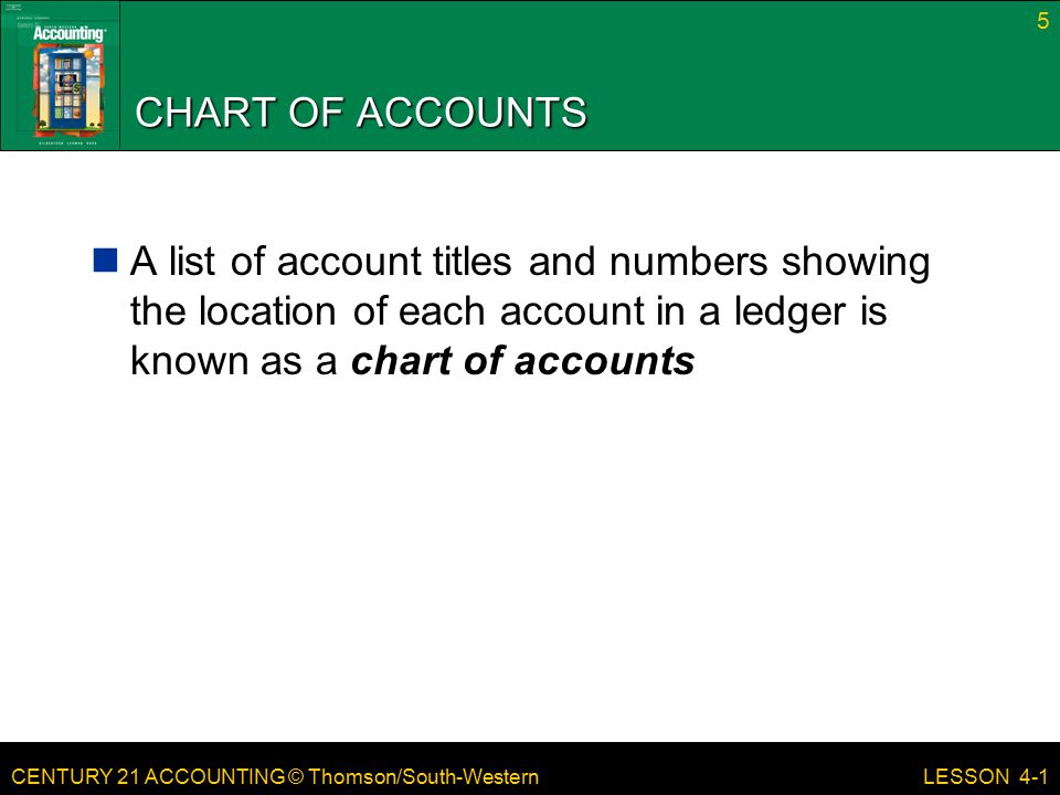 CENTURY 21 ACCOUNTING © Thomson/South-Western CHART OF ACCOUNTS A list of account titles and numbers showing the location of each account in a ledger is known as a chart of accounts 5 LESSON 4-1
