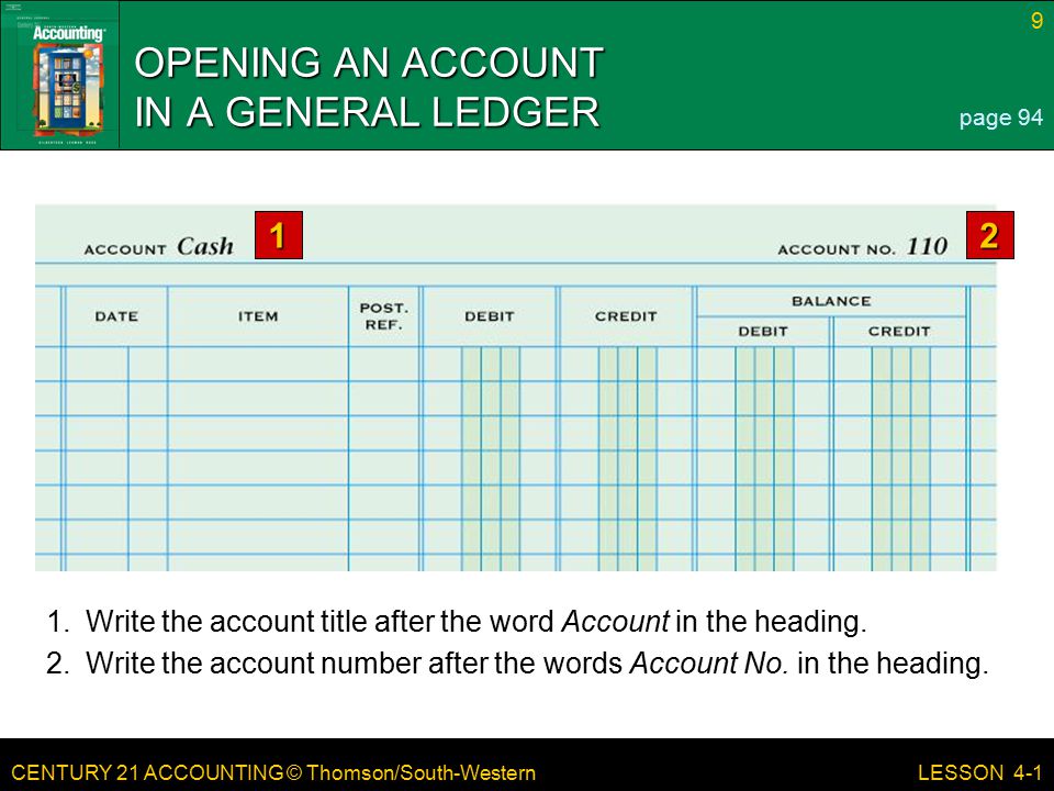 CENTURY 21 ACCOUNTING © Thomson/South-Western 9 LESSON Write the account title after the word Account in the heading.