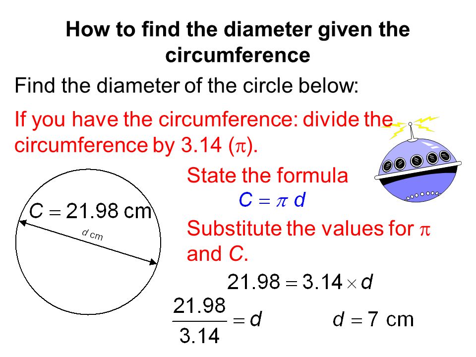 The circumference is the distance around a circle.