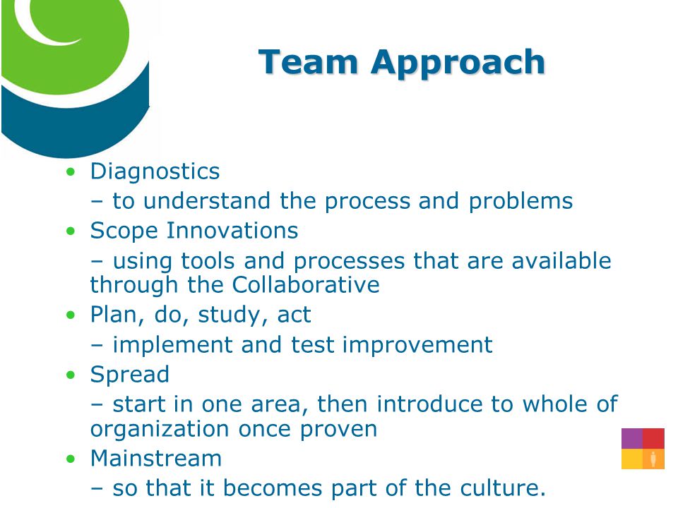 Team Approach Diagnostics – to understand the process and problems Scope Innovations – using tools and processes that are available through the Collaborative Plan, do, study, act – implement and test improvement Spread – start in one area, then introduce to whole of organization once proven Mainstream – so that it becomes part of the culture.
