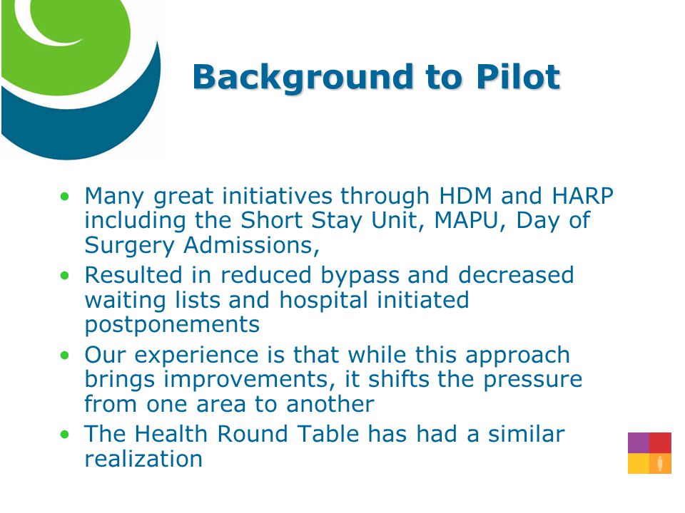 Background to Pilot Many great initiatives through HDM and HARP including the Short Stay Unit, MAPU, Day of Surgery Admissions, Resulted in reduced bypass and decreased waiting lists and hospital initiated postponements Our experience is that while this approach brings improvements, it shifts the pressure from one area to another The Health Round Table has had a similar realization