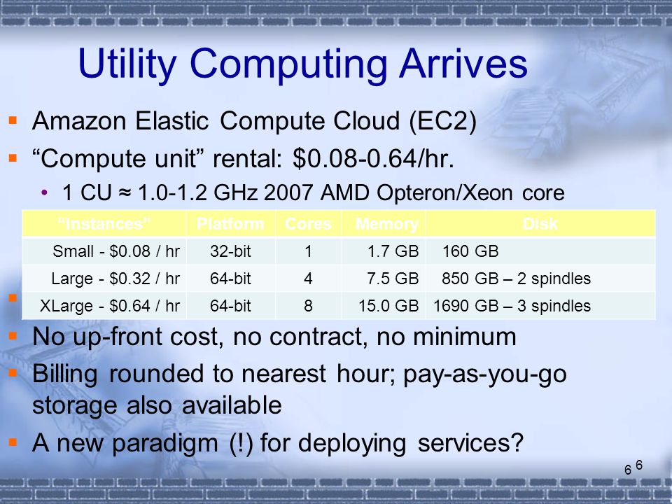 6 Utility Computing Arrives  Amazon Elastic Compute Cloud (EC2)  Compute unit rental: $ /hr.