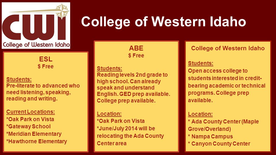 College of Western Idaho ABE $ Free Students: Reading levels 2nd grade to high school.
