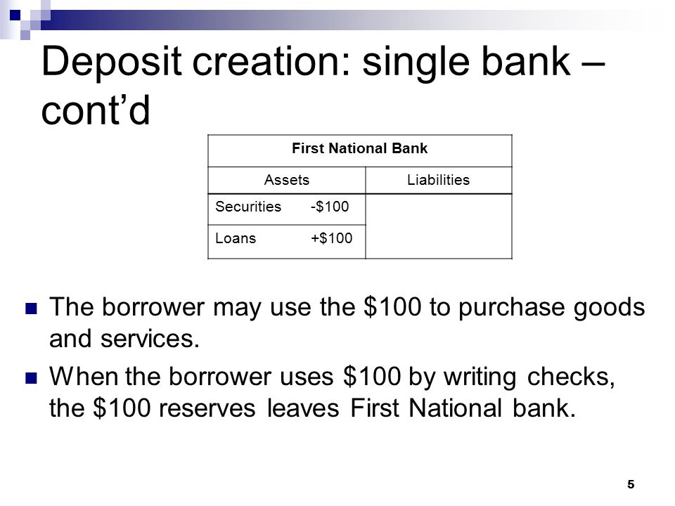5 Deposit creation: single bank – cont’d First National Bank AssetsLiabilities Securities-$100 Loans+$100 The borrower may use the $100 to purchase goods and services.