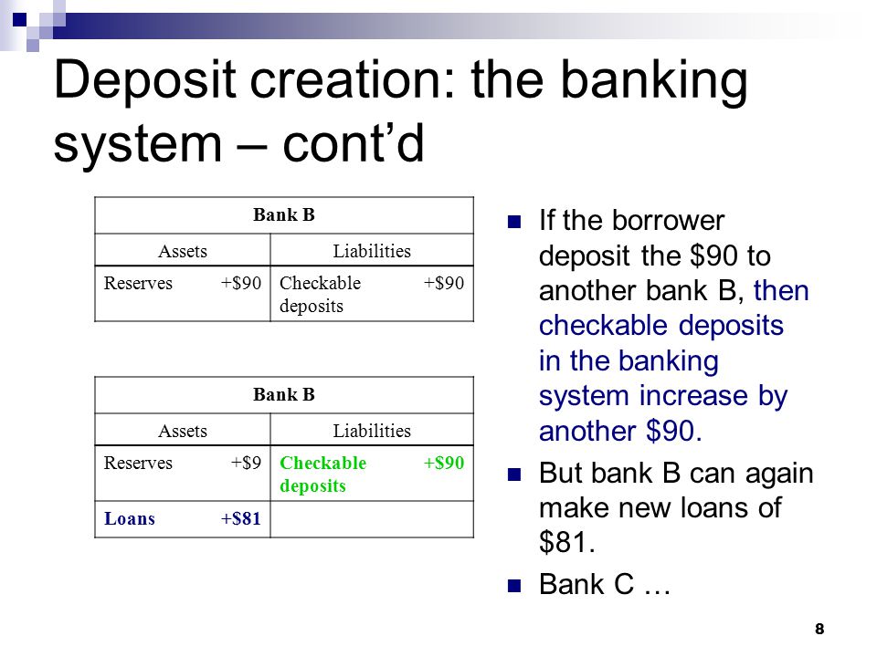 8 Deposit creation: the banking system – cont’d Bank B AssetsLiabilities Reserves+$90Checkable deposits +$90 Bank B AssetsLiabilities Reserves+$9Checkable deposits +$90 Loans+$81 If the borrower deposit the $90 to another bank B, then checkable deposits in the banking system increase by another $90.