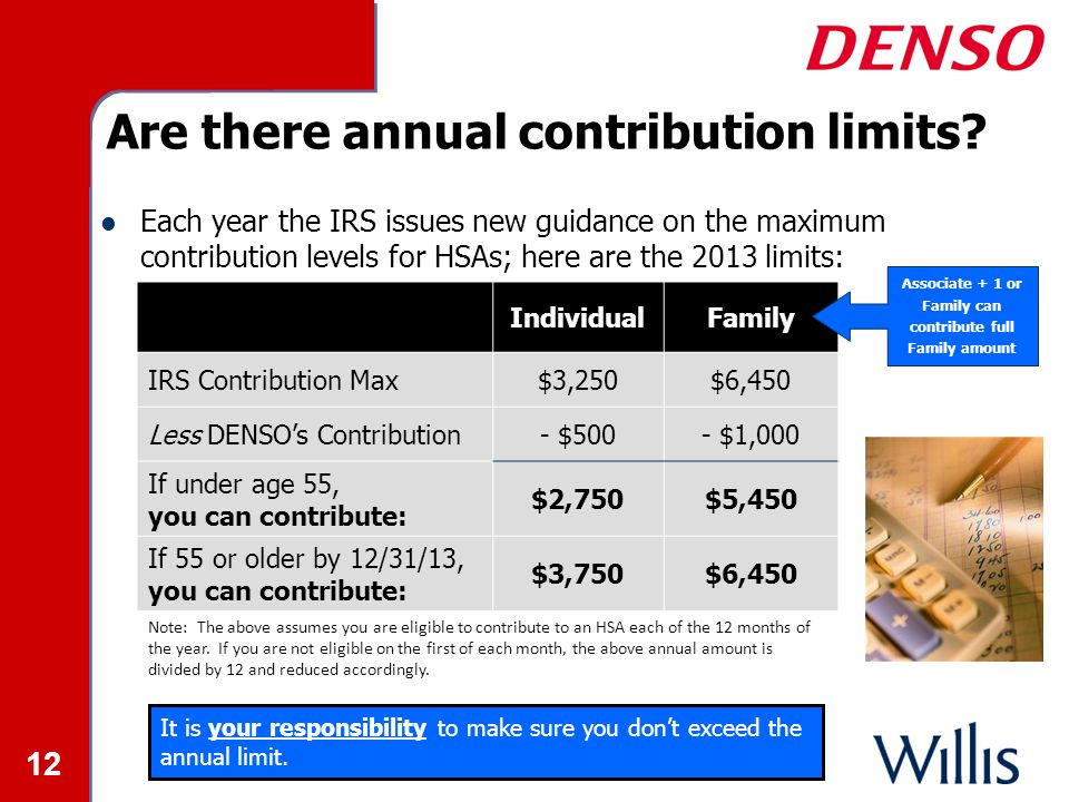 12 Are there annual contribution limits.