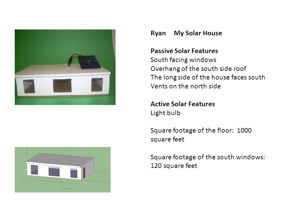 Ryan My Solar House Passive Solar Features South facing windows Overhang of the south side roof The long side of the house faces south Vents on the north side Active Solar Features Light bulb Square footage of the floor: 1000 square feet Square footage of the south windows: 120 square feet