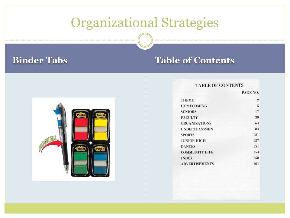 Binder Tabs Table of Contents Organizational Strategies
