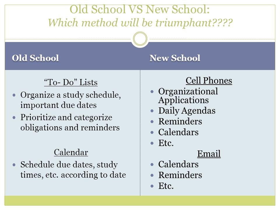 Old School New School To- Do Lists Organize a study schedule, important due dates Prioritize and categorize obligations and reminders Calendar Schedule due dates, study times, etc.