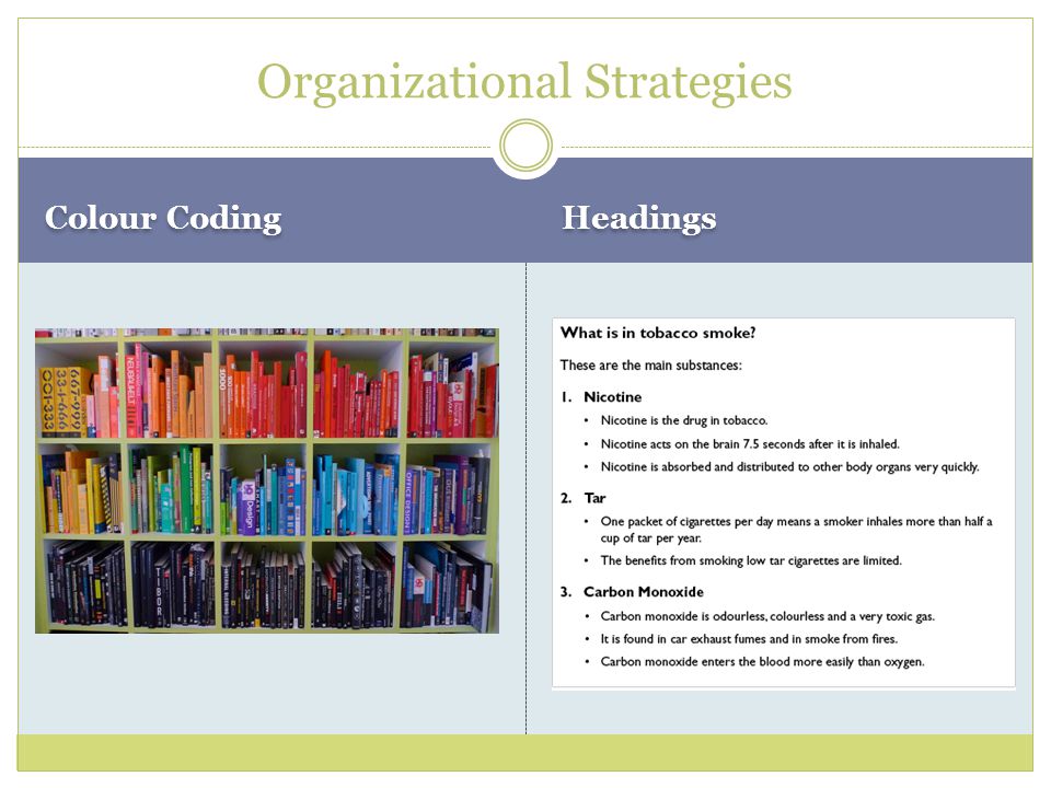 Colour Coding Headings Organizational Strategies