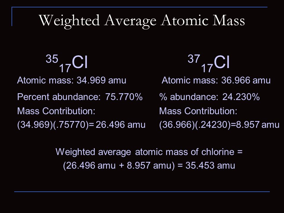 Weighted Average Atomic Mass Cl Cl Atomic mass: amu Atomic mass: amu Percent abundance: % abundance: %Mass Contribution: (34.969)(.75770)= amu(36.966)(.24230)=8.957 amu Weighted average atomic mass of chlorine = ( amu amu) = amu