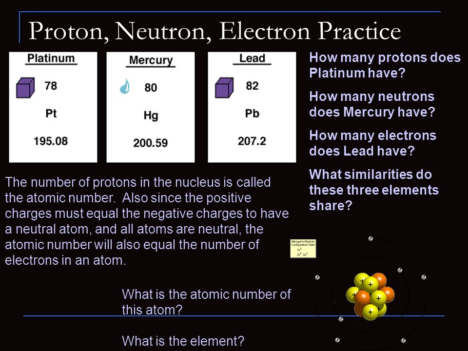 How many protons does Platinum have. How many neutrons does Mercury have.