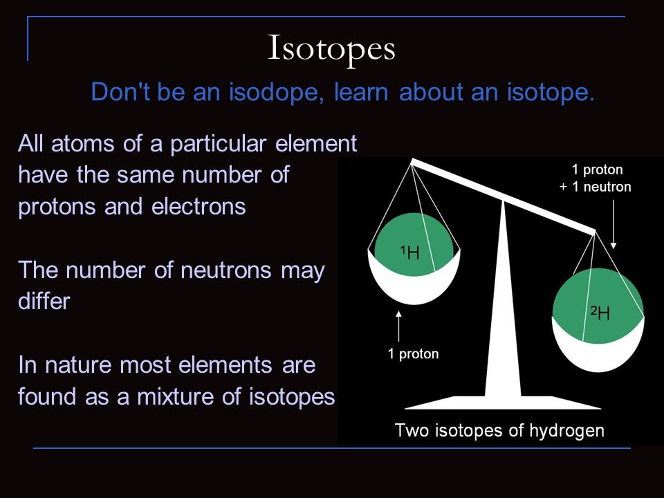 Isotopes All atoms of a particular element have the same number of protons and electrons The number of neutrons may differ In nature most elements are found as a mixture of isotopes Don t be an isodope, learn about an isotope.