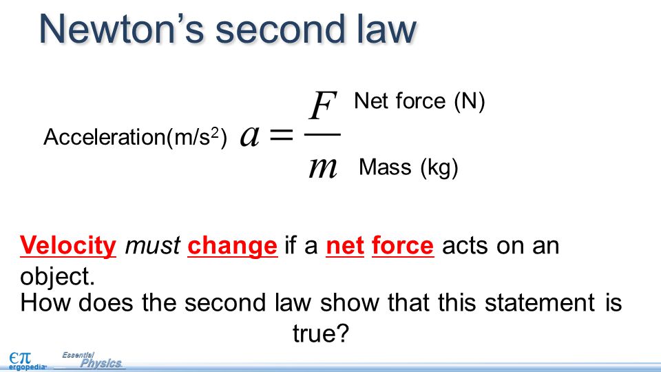 Equation For Net Force Talkchannels Newton Second Law Equation Talkchannels