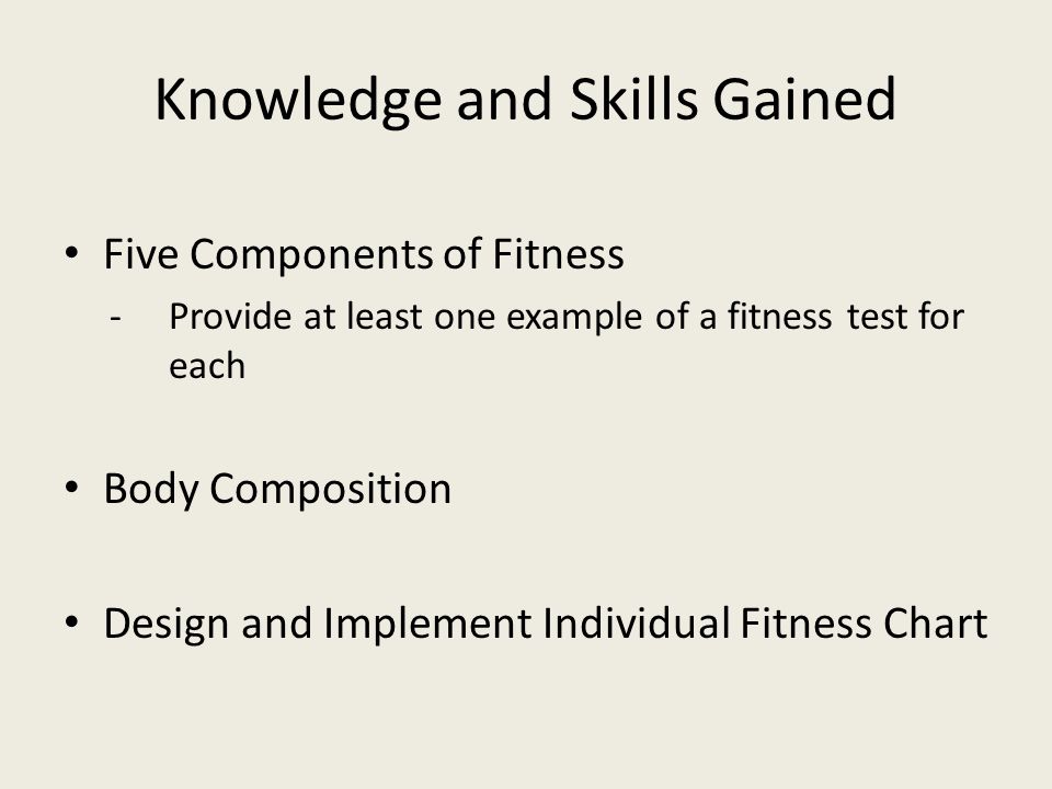 fitness charting