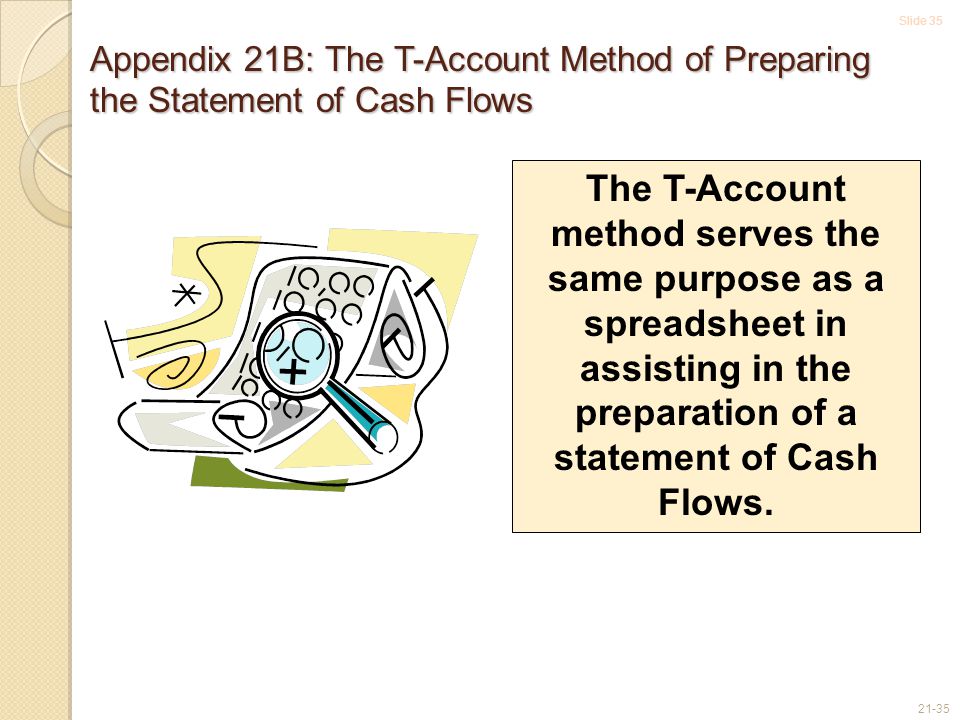 Slide Appendix 21B: The T-Account Method of Preparing the Statement of Cash Flows The T-Account method serves the same purpose as a spreadsheet in assisting in the preparation of a statement of Cash Flows.