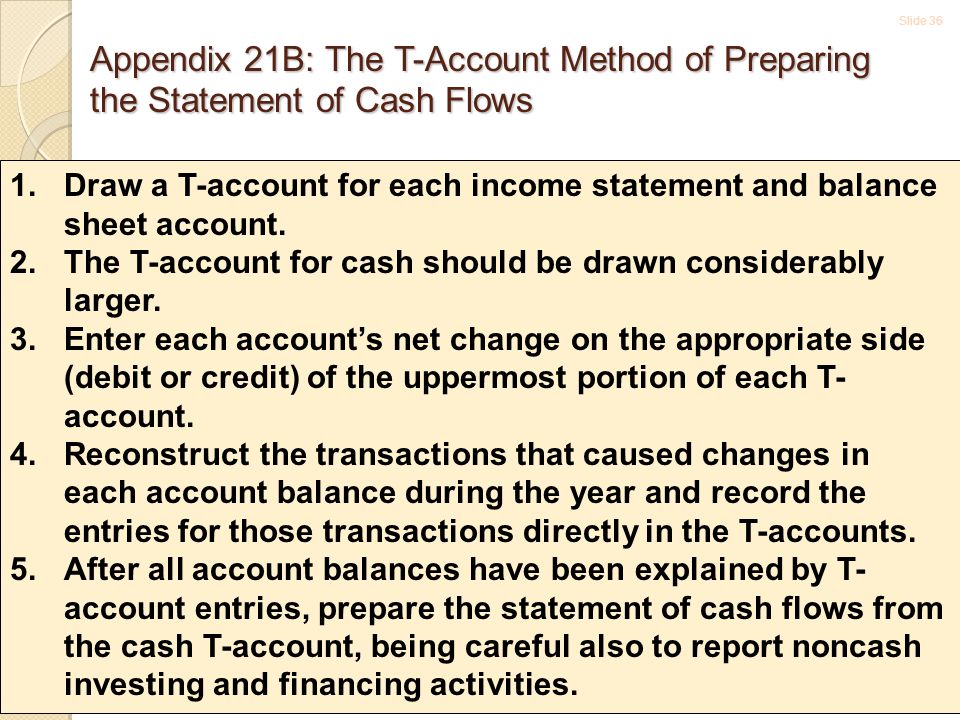 Slide Appendix 21B: The T-Account Method of Preparing the Statement of Cash Flows 1.Draw a T-account for each income statement and balance sheet account.