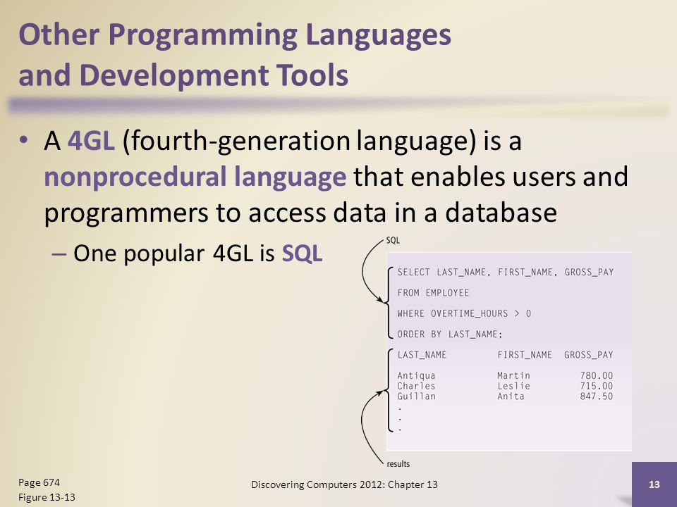Other Programming Languages and Development Tools A 4GL (fourth-generation language) is a nonprocedural language that enables users and programmers to access data in a database – One popular 4GL is SQL Discovering Computers 2012: Chapter Page 674 Figure 13-13