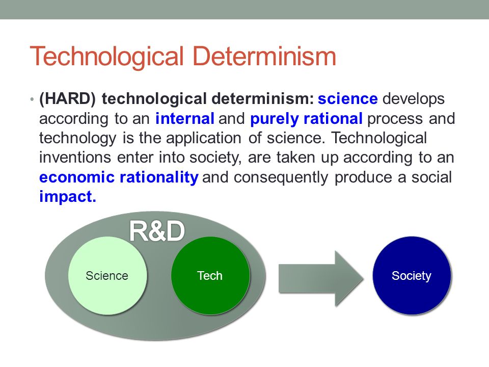 technological determinism
