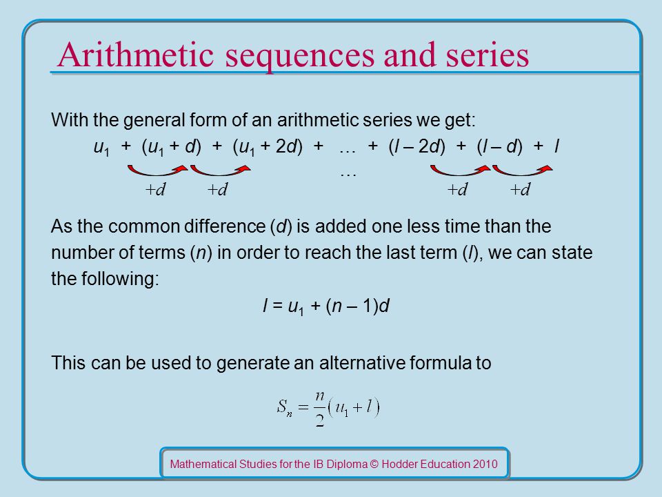 Mathematical Studies for the IB Diploma © Hodder Education 2010 Arithmetic sequences and series With the general form of an arithmetic series we get: u 1 + (u 1 + d) + (u 1 + 2d) + … + (l – 2d) + (l – d) + l As the common difference (d) is added one less time than the number of terms (n) in order to reach the last term (l), we can state the following: l = u 1 + (n – 1)d This can be used to generate an alternative formula to +d+d+d+d+d+d+d+d …