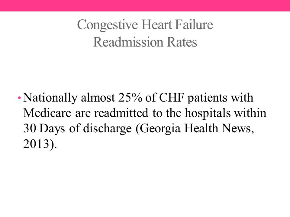 Congestive Heart Failure Readmission Rates Nationally almost 25% of CHF patients with Medicare are readmitted to the hospitals within 30 Days of discharge (Georgia Health News, 2013).