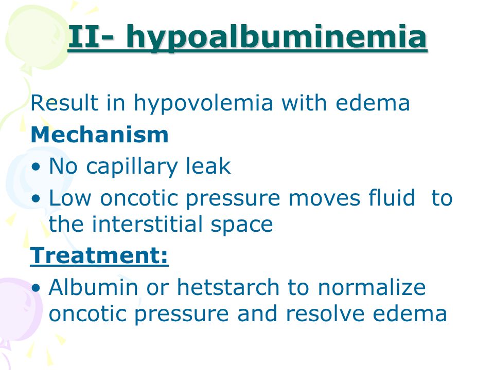 Albumin Lasix Burn