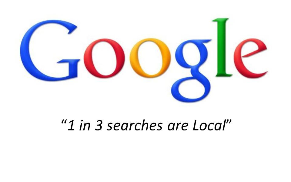 Digital Marketing Strategy © 2012 Odd Dog Media 174 Roy St, Suite C, Seattle in 3 searches are Local