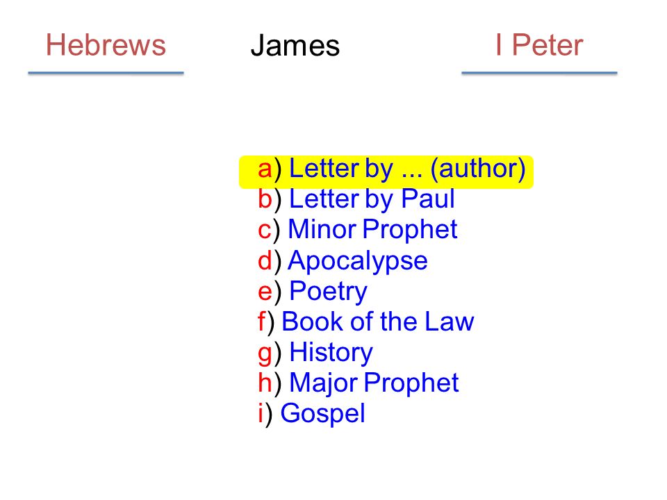 James a) Letter by...