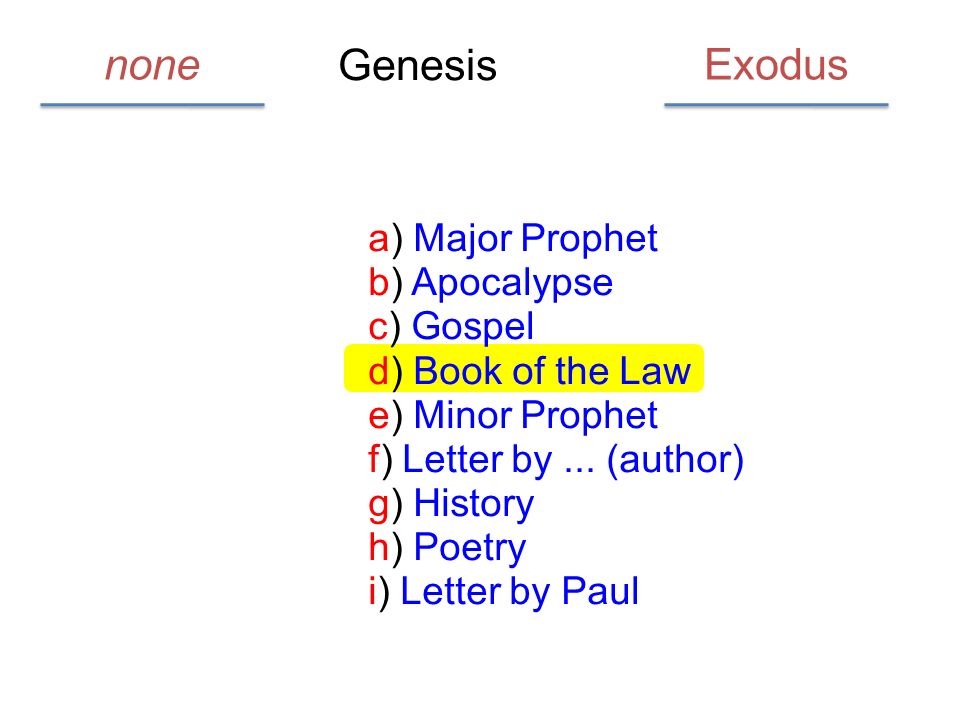 Genesis a) Major Prophet b) Apocalypse c) Gospel d) Book of the Law e) Minor Prophet f) Letter by...