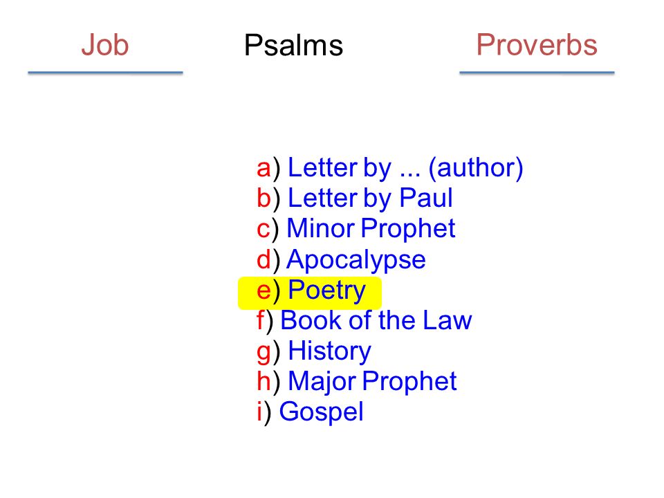 Psalms a) Letter by...