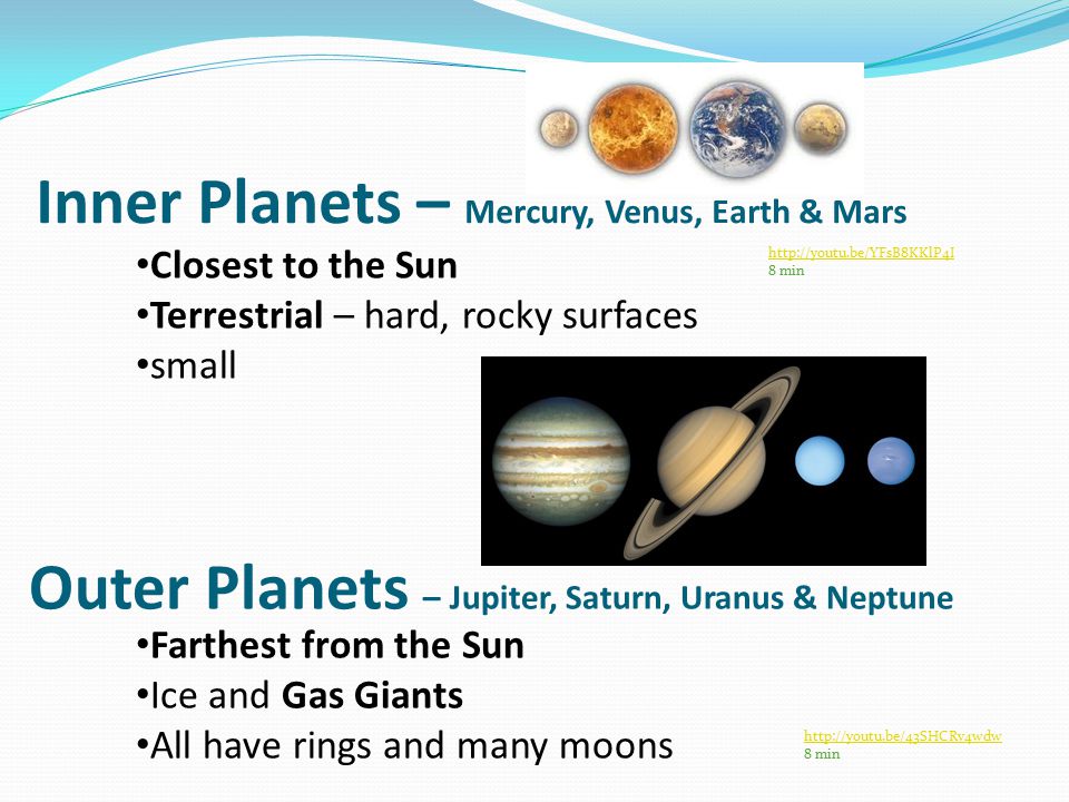 Inner Planets – Mercury, Venus, Earth & Mars Closest to the Sun Terrestrial – hard, rocky surfaces small Outer Planets – Jupiter, Saturn, Uranus & Neptune Farthest from the Sun Ice and Gas Giants All have rings and many moons   8 min   8 min