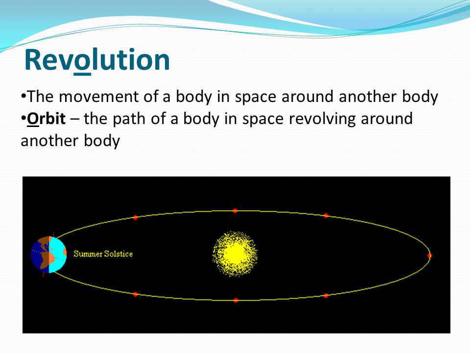 Revolution The movement of a body in space around another body Orbit – the path of a body in space revolving around another body