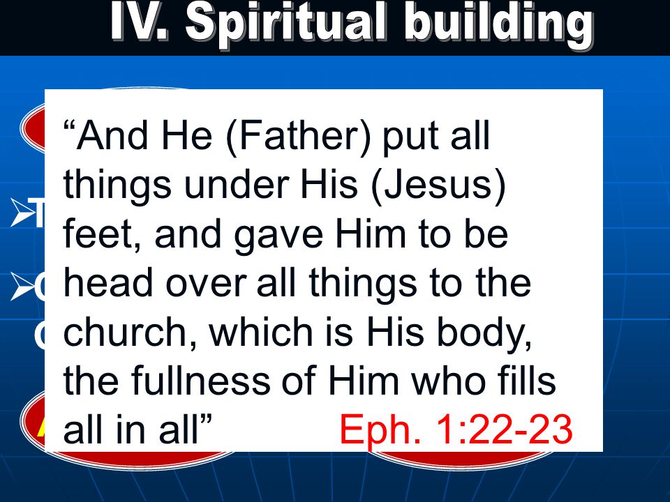 Matt.16:18  The Called out people  Called out of world to live for God Acts 17:24John 18:36 And He (Father) put all things under His (Jesus) feet, and gave Him to be head over all things to the church, which is His body, the fullness of Him who fills all in all Eph.