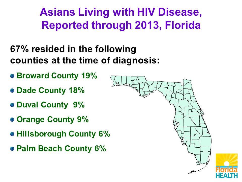 67% resided in the following counties at the time of diagnosis: Broward County 19% Dade County 18% Duval County 9% Orange County 9% Hillsborough County 6% Palm Beach County 6% Asians Living with HIV Disease, Reported through 2013, Florida