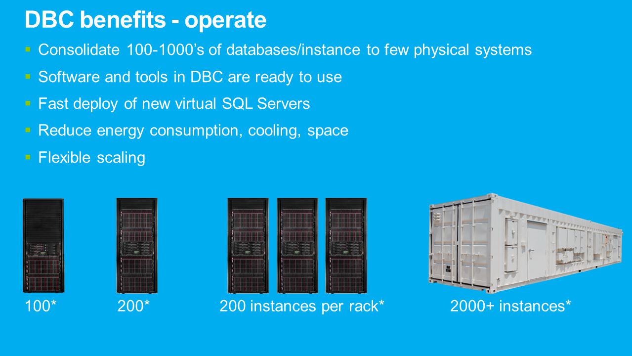 100*200*200 instances per rack*2000+ instances*  Consolidate ’s of databases/instance to few physical systems  Software and tools in DBC are ready to use  Fast deploy of new virtual SQL Servers  Reduce energy consumption, cooling, space  Flexible scaling