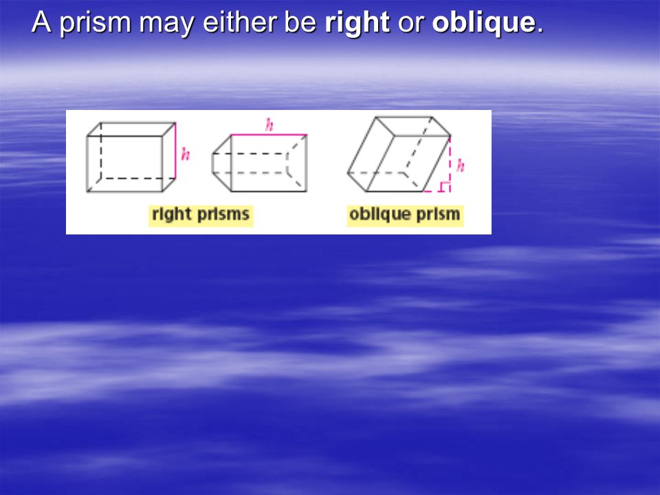 A prism may either be right or oblique.