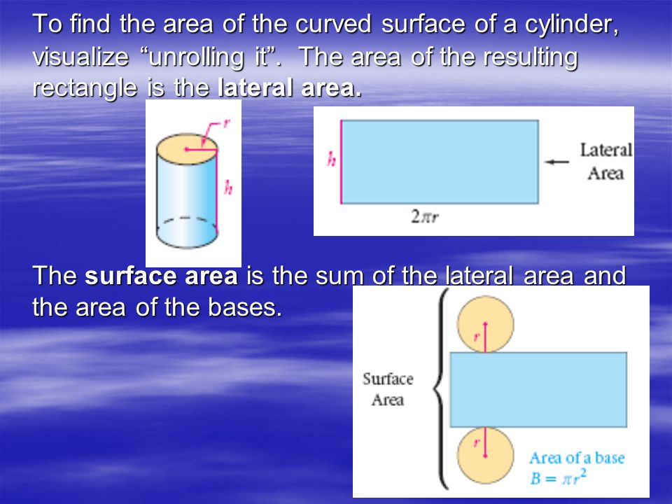 To find the area of the curved surface of a cylinder, visualize unrolling it .