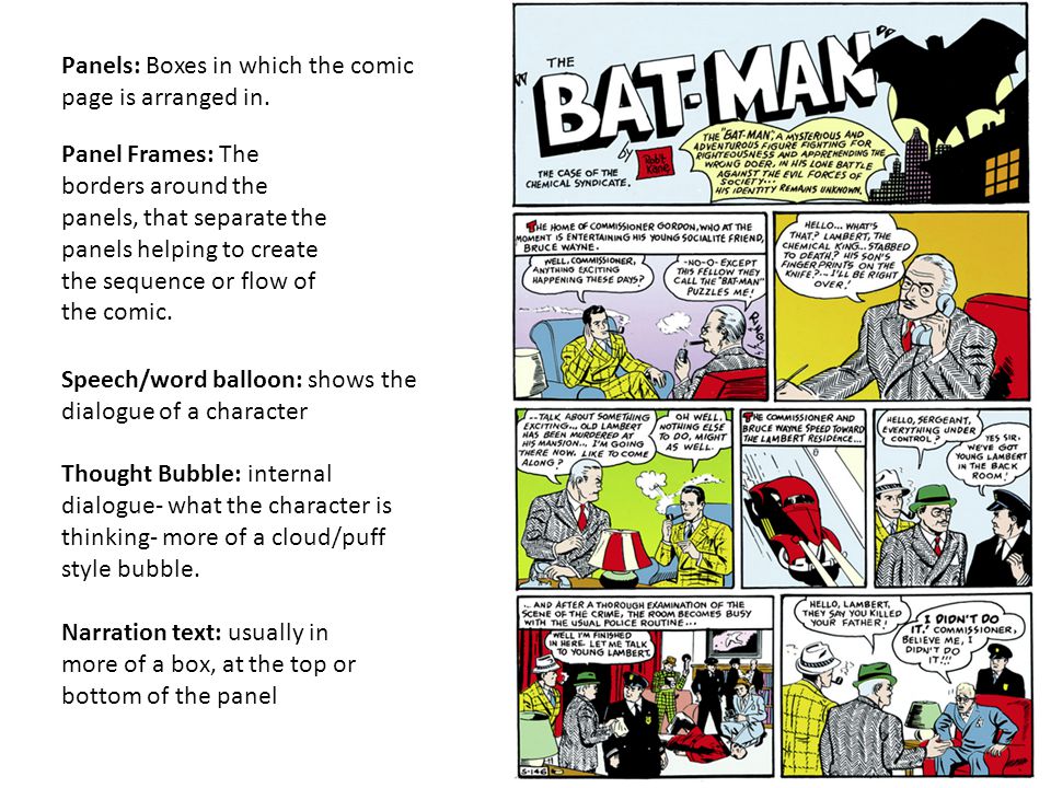 Panels: Boxes in which the comic page is arranged in.