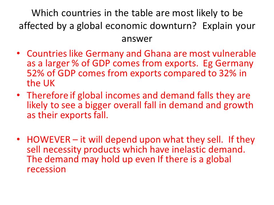 Which countries in the table are most likely to be affected by a global economic downturn.