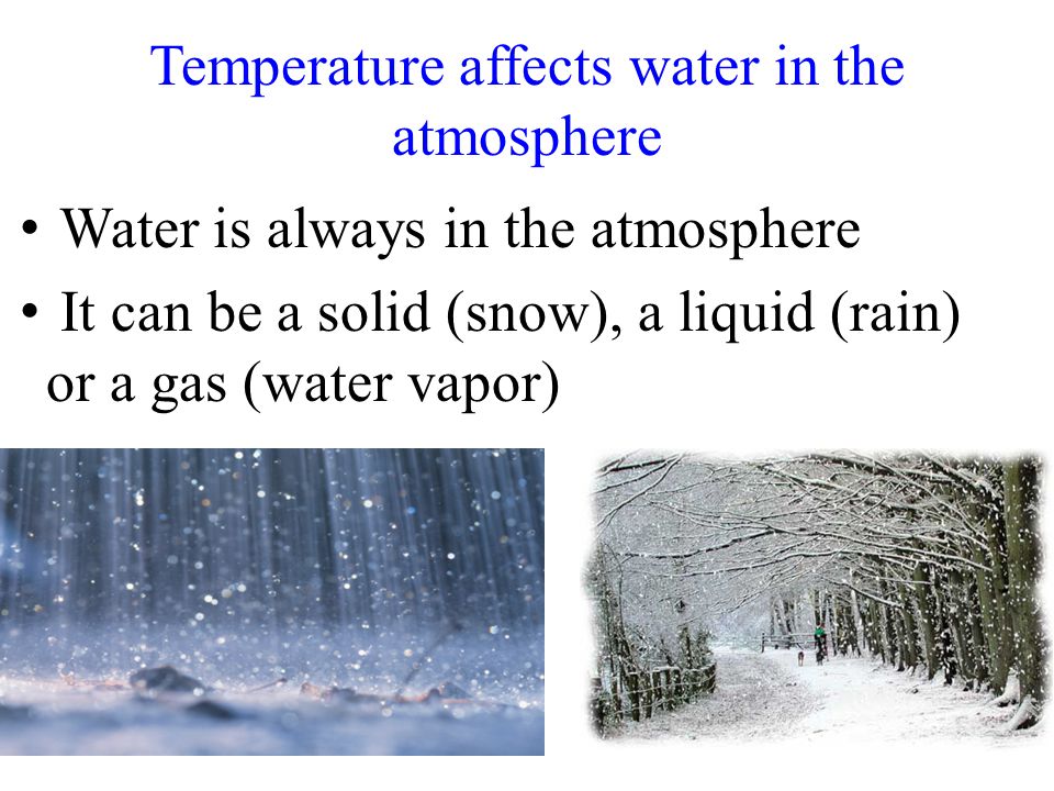 Temperature affects water in the atmosphere Water is always in the atmosphere It can be a solid (snow), a liquid (rain) or a gas (water vapor)