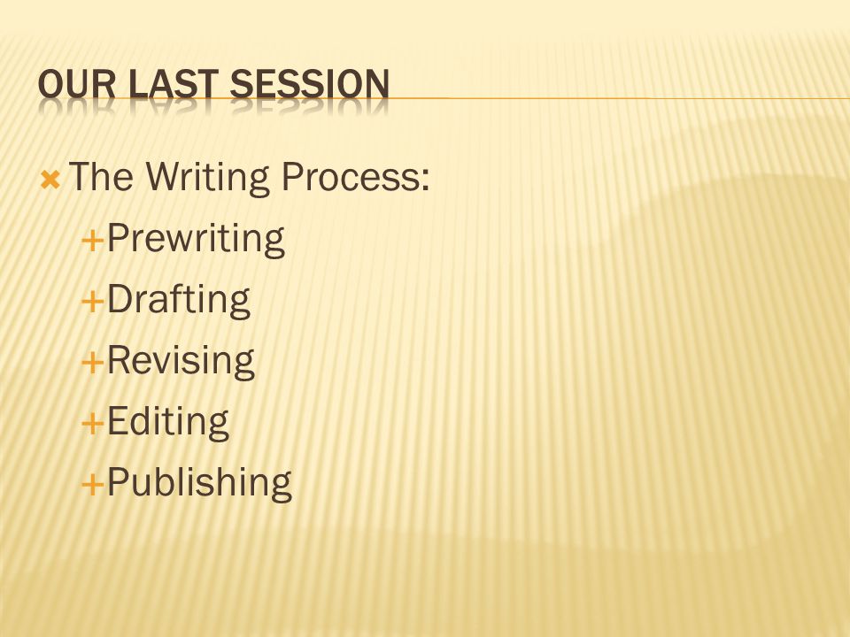  The Writing Process:  Prewriting  Drafting  Revising  Editing  Publishing